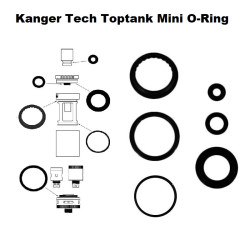 Silicone Seal O-Ring Set for Kanger TopTank Mini