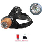 CREE XPE X R2 LED Headlamp Headlight 1800LM Zoomable
