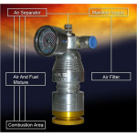 HKS Micro Air Kompressor