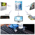 Kit Screen Cleaning for Desktop Computer Laptop