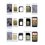 SIM Card Micro to Standard