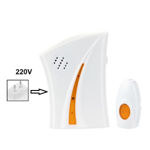 Aokeman Wireless Doorbell for office home